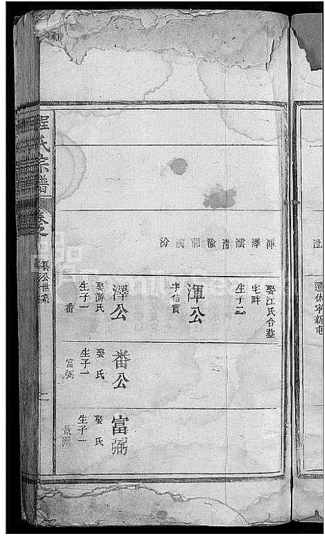 [程]程氏宗谱_不分卷 (江西、安徽) 程氏家谱_三.pdf