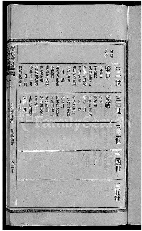 [程]程氏宗谱_不分卷 (江西、安徽) 程氏家谱_二.pdf