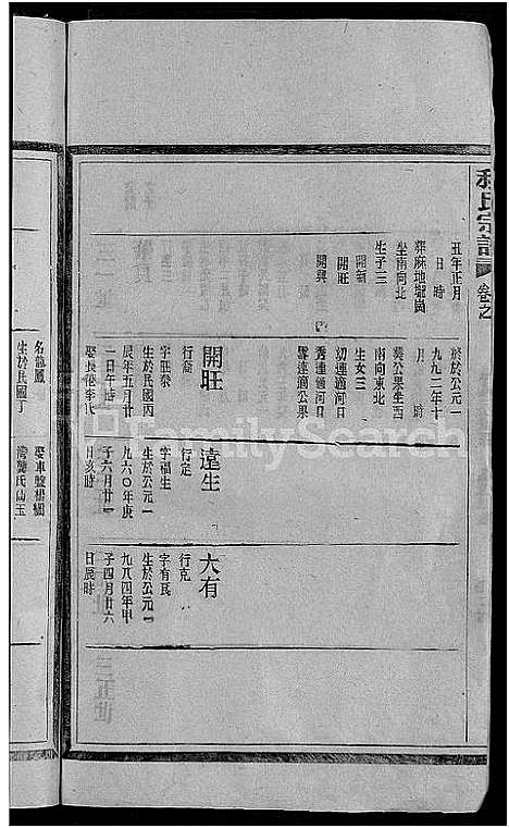 [程]程氏宗谱_不分卷 (江西、安徽) 程氏家谱_二.pdf