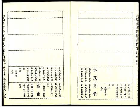 [程]瑞金市洋溪程氏重修族谱 (江西) 瑞金市洋溪程氏重修家谱_三.pdf