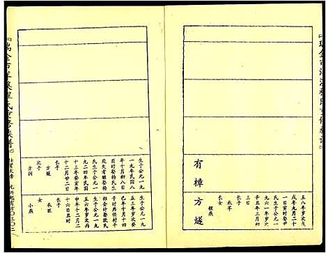 [程]瑞金市洋溪程氏重修族谱 (江西) 瑞金市洋溪程氏重修家谱_四.pdf