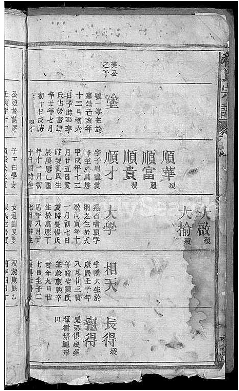 [程]程氏宗谱_16卷_含首1卷 (江西) 程氏家谱_二.pdf