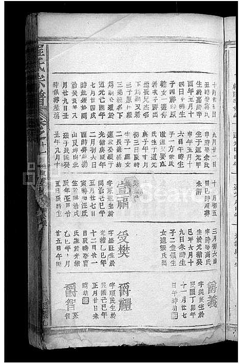 [程]程氏宗谱_16卷_含首1卷 (江西) 程氏家谱_十一.pdf