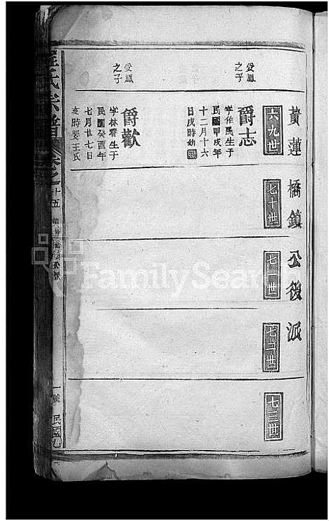 [程]程氏宗谱_16卷_含首1卷 (江西) 程氏家谱_十五.pdf