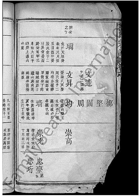 [程]程氏宗谱_16卷_含首1卷 (江西) 程氏家谱_十六.pdf