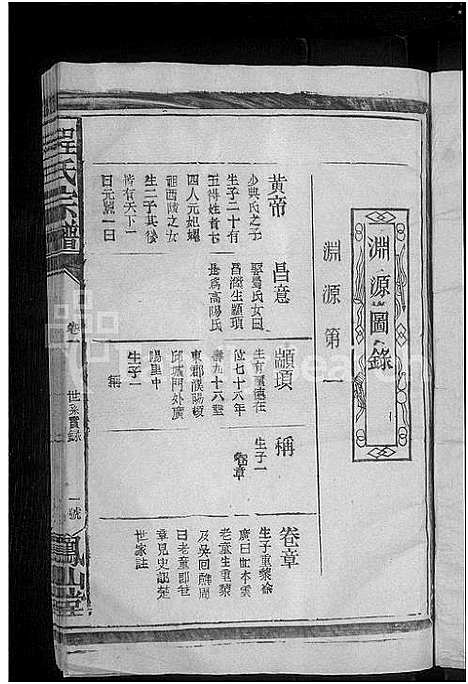 [程]程氏宗谱_4卷首1卷-鲤洋程氏再次重修族谱_程氏族谱 (江西) 程氏家谱_二.pdf