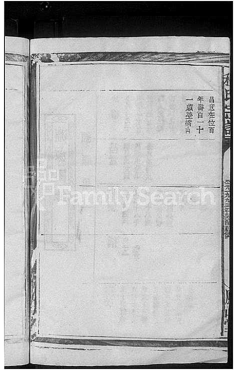 [程]程氏宗谱_4卷首1卷-鲤洋程氏再次重修族谱_程氏族谱 (江西) 程氏家谱_二.pdf