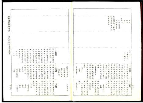 [池]赣闽粤湘池氏族谱 (江西) 赣闽粤湘池氏家谱_三.pdf