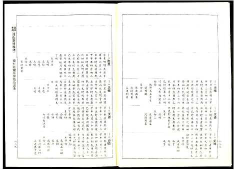 [池]赣闽粤湘池氏族谱 (江西) 赣闽粤湘池氏家谱_三.pdf