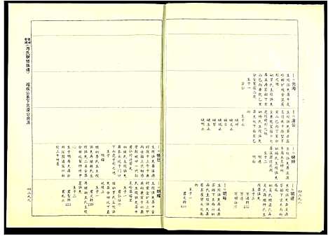 [池]赣闽粤湘池氏联修族谱 (江西) 赣闽粤湘池氏联修家谱_四.pdf