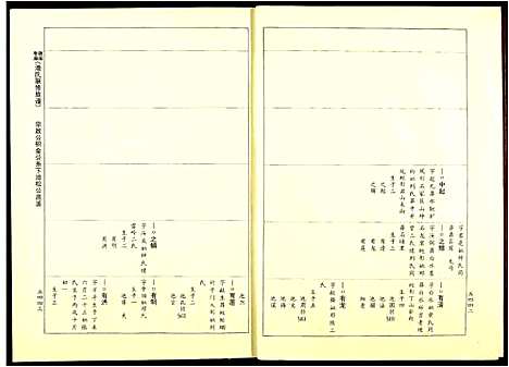 [池]赣闽粤湘池氏联修族谱 (江西) 赣闽粤湘池氏联修家谱_六.pdf