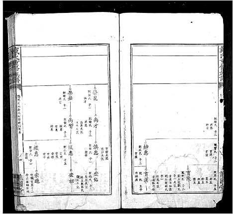 [戴]戴氏重修族谱_不分卷 (江西) 戴氏重修家谱_二.pdf