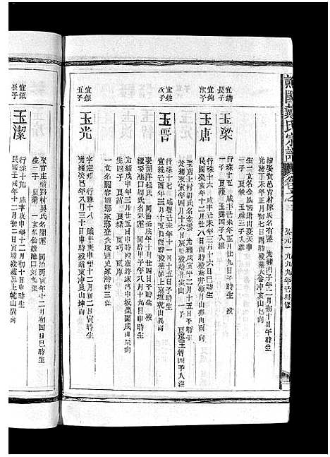 [戴]谯国戴氏宗谱_3卷-洎口戴氏中房宗谱_Qiao Guo Dai Shi_谯国戴氏宗谱 (江西) 谯国戴氏家谱_三.pdf