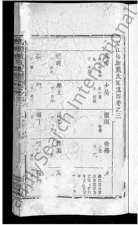 [戴]马源戴氏支谱_12卷首末各1卷-广公支谱_星江马源戴氏广公支谱 (江西) 马源戴氏支谱_五.pdf