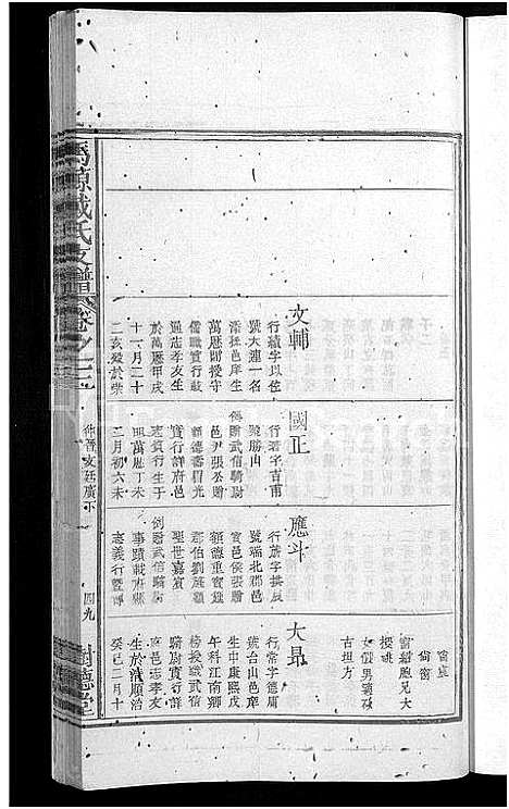 [戴]马源戴氏支谱_12卷首末各1卷-广公支谱_星江马源戴氏广公支谱 (江西) 马源戴氏支谱_六.pdf