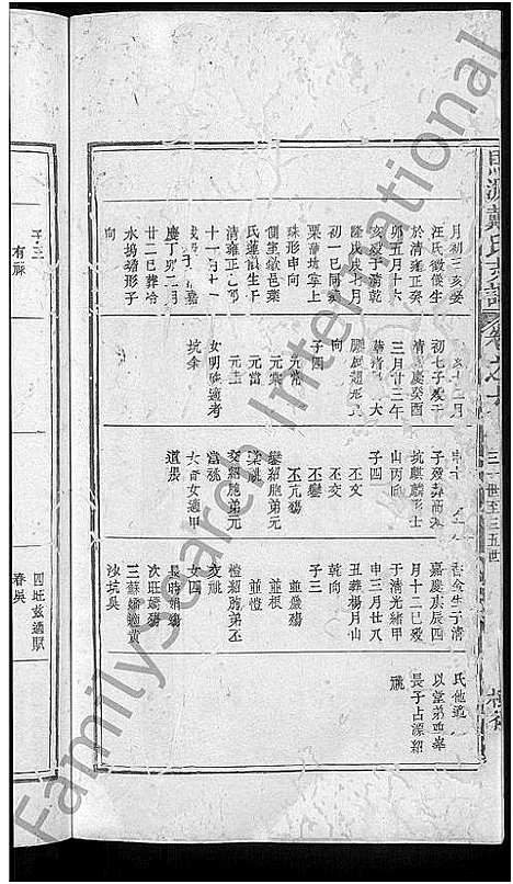 [戴]马源戴氏支谱_12卷首末各1卷-广公支谱_星江马源戴氏广公支谱 (江西) 马源戴氏支谱_十一.pdf