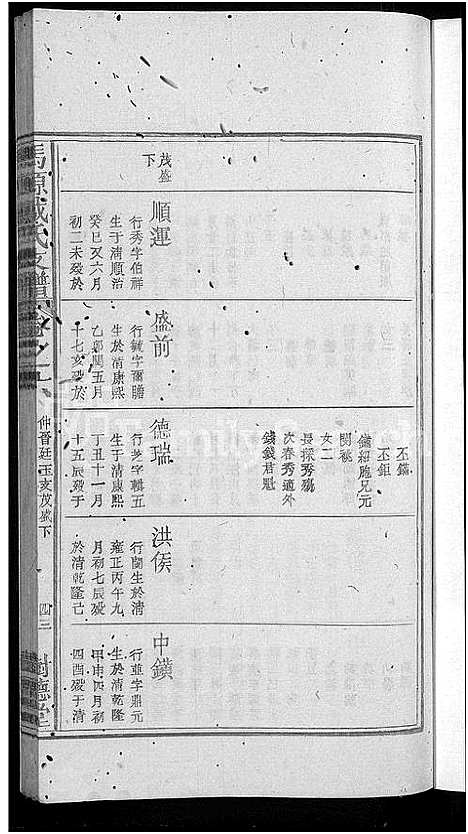 [戴]马源戴氏支谱_12卷首末各1卷-广公支谱_星江马源戴氏广公支谱 (江西) 马源戴氏支谱_十二.pdf