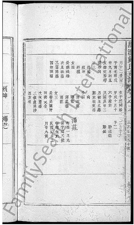 [戴]马源戴氏支谱_12卷首末各1卷-广公支谱_星江马源戴氏广公支谱 (江西) 马源戴氏支谱_二十三.pdf