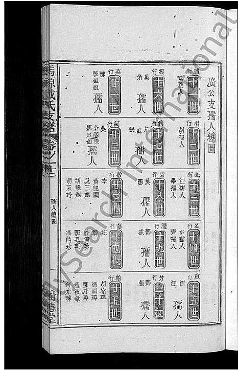 [戴]马源戴氏支谱_12卷首末各1卷-广公支谱_星江马源戴氏广公支谱 (江西) 马源戴氏支谱_二十四.pdf