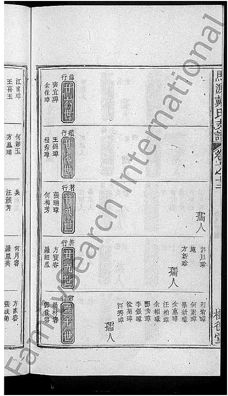 [戴]马源戴氏支谱_12卷首末各1卷-广公支谱_星江马源戴氏广公支谱 (江西) 马源戴氏支谱_二十四.pdf