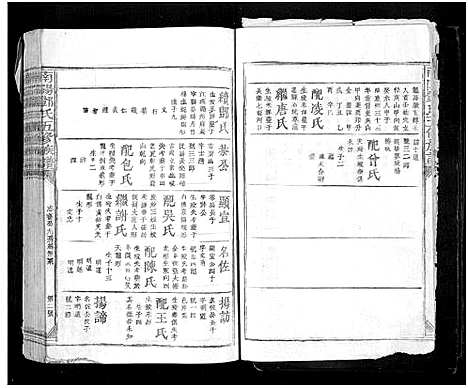 [邓]南阳邓氏五修族谱_总卷数不详-Nan Yang Deng Shi Wu Xiu (江西、广东) 南阳邓氏五修家谱_二.pdf