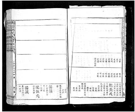 [邓]南阳邓氏五修族谱_总卷数不详-Nan Yang Deng Shi Wu Xiu (江西、广东) 南阳邓氏五修家谱_二.pdf