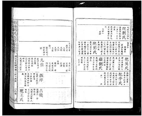 [邓]南阳邓氏五修族谱_总卷数不详-Nan Yang Deng Shi Wu Xiu (江西、广东) 南阳邓氏五修家谱_三.pdf