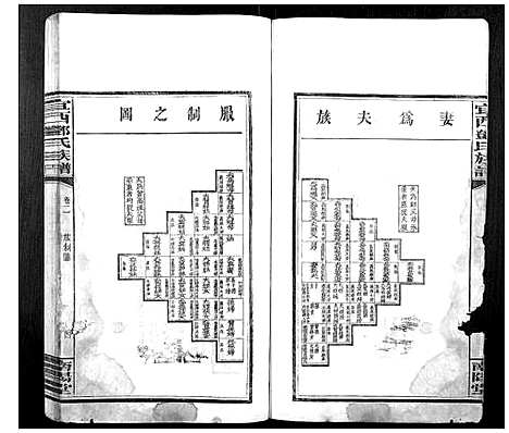 [邓]宜西邓氏族谱 (江西) 宜西邓氏家谱_二.pdf