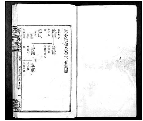 [邓]宜西邓氏族谱 (江西) 宜西邓氏家谱_五.pdf