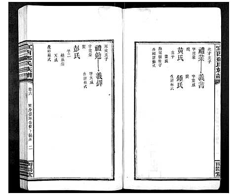 [邓]宜西邓氏族谱 (江西) 宜西邓氏家谱_六.pdf