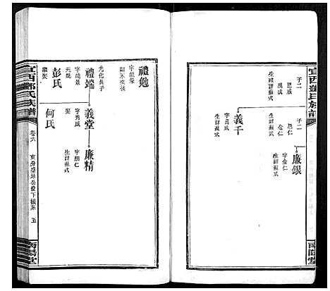 [邓]宜西邓氏族谱 (江西) 宜西邓氏家谱_六.pdf