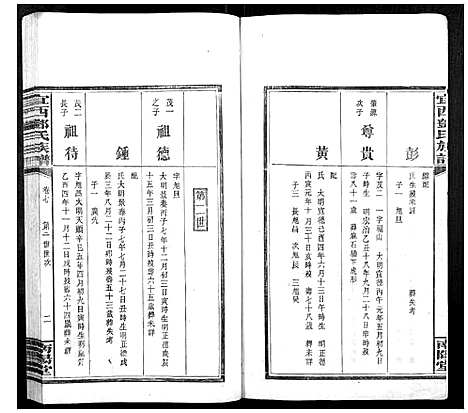 [邓]宜西邓氏族谱 (江西) 宜西邓氏家谱_七.pdf