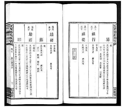 [邓]宜西邓氏族谱 (江西) 宜西邓氏家谱_七.pdf