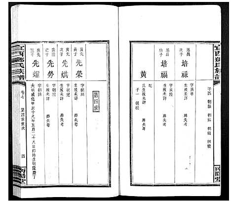 [邓]宜西邓氏族谱 (江西) 宜西邓氏家谱_七.pdf