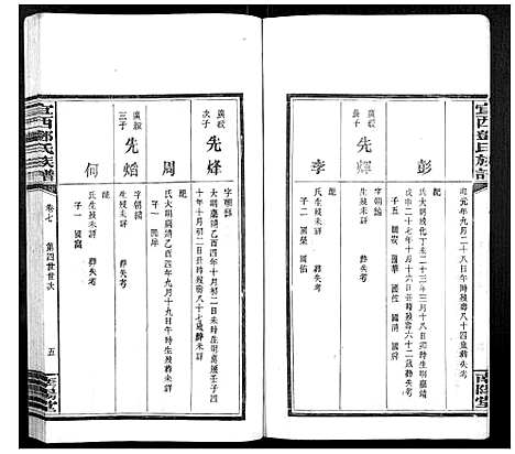 [邓]宜西邓氏族谱 (江西) 宜西邓氏家谱_七.pdf