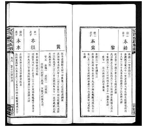 [邓]宜西邓氏族谱 (江西) 宜西邓氏家谱_八.pdf