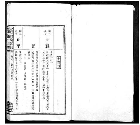 [邓]宜西邓氏族谱 (江西) 宜西邓氏家谱_九.pdf