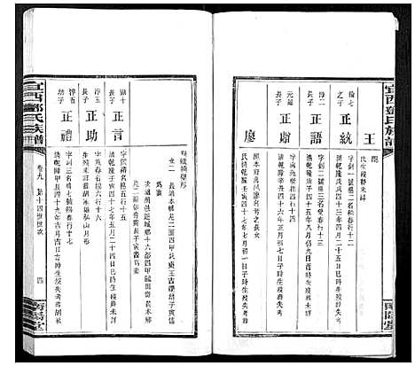 [邓]宜西邓氏族谱 (江西) 宜西邓氏家谱_九.pdf