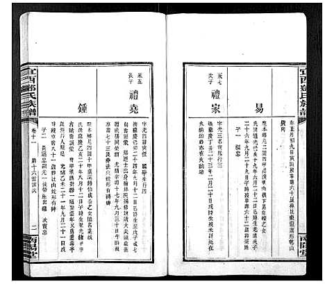 [邓]宜西邓氏族谱 (江西) 宜西邓氏家谱_十一.pdf