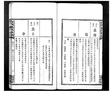 [邓]宜西邓氏族谱 (江西) 宜西邓氏家谱_十二.pdf