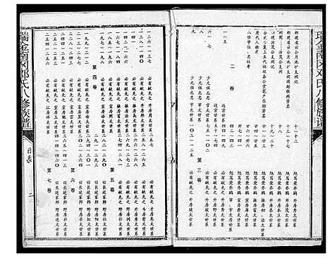 [邓]瑞金南岗邓氏八修族谱 (江西) 瑞金南岗邓氏八修家谱_一.pdf