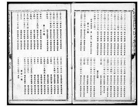 [邓]瑞金南岗邓氏八修族谱 (江西) 瑞金南岗邓氏八修家谱_一.pdf