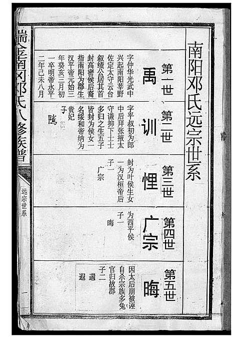 [邓]瑞金南岗邓氏八修族谱 (江西) 瑞金南岗邓氏八修家谱_二.pdf