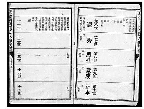 [邓]瑞金南岗邓氏八修族谱 (江西) 瑞金南岗邓氏八修家谱_二.pdf