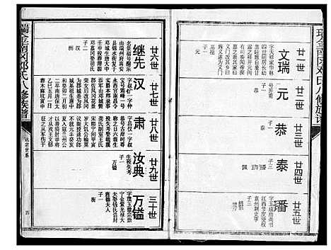 [邓]瑞金南岗邓氏八修族谱 (江西) 瑞金南岗邓氏八修家谱_二.pdf