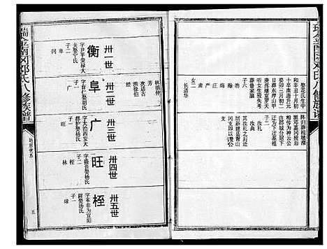 [邓]瑞金南岗邓氏八修族谱 (江西) 瑞金南岗邓氏八修家谱_二.pdf