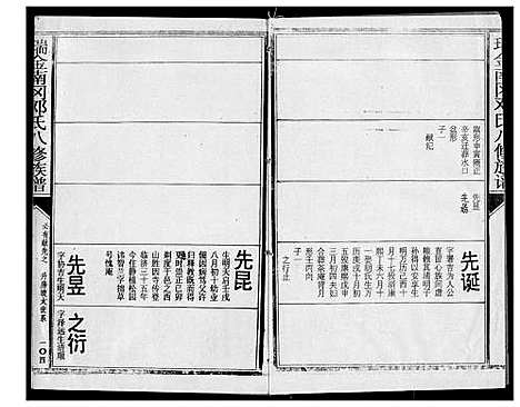 [邓]瑞金南岗邓氏八修族谱 (江西) 瑞金南岗邓氏八修家谱_三.pdf