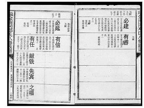 [邓]瑞金南岗邓氏八修族谱 (江西) 瑞金南岗邓氏八修家谱_四.pdf