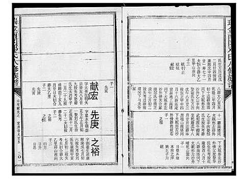 [邓]瑞金南岗邓氏八修族谱 (江西) 瑞金南岗邓氏八修家谱_四.pdf