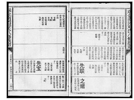 [邓]瑞金南岗邓氏八修族谱 (江西) 瑞金南岗邓氏八修家谱_四.pdf